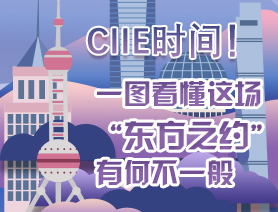 CIIE時(shí)間！一圖看懂這場(chǎng)“東方之約”有何不一般