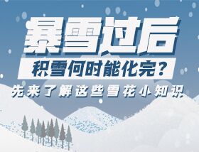 暴雪過(guò)后積雪何時(shí)能化完？