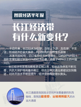 圖說(shuō)經(jīng)濟(jì)半年報(bào) 長(zhǎng)江經(jīng)濟(jì)帶有什么新變化？