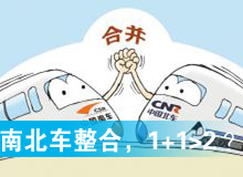 南北車整合，1+1>2？