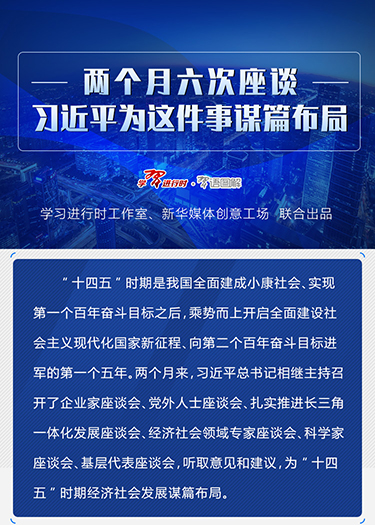 兩個(gè)月六次座談，習(xí)近平為這件事謀篇布局
