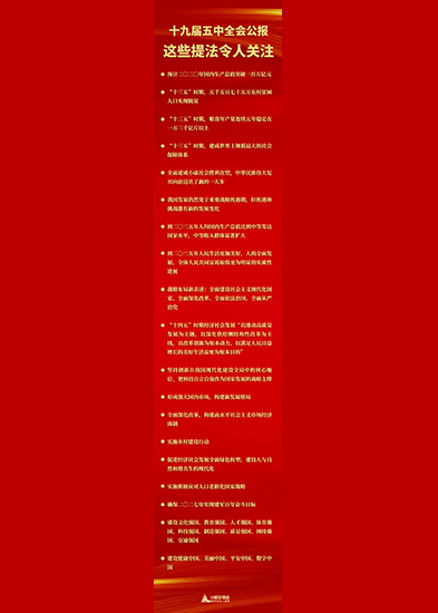 十九屆五中全會(huì)公報(bào)中，這些提法令人關(guān)注