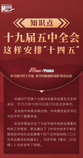 知識(shí)點(diǎn)！十九屆五中全會(huì)這樣安排“十四五”