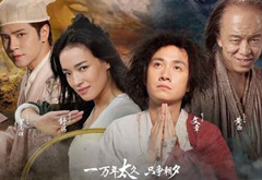 票房怎么分？華誼利潤或更多