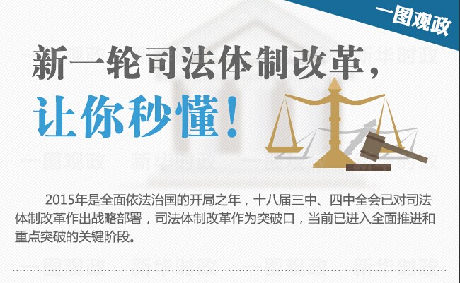 圖解：新一輪司法體制改革，讓你秒懂！