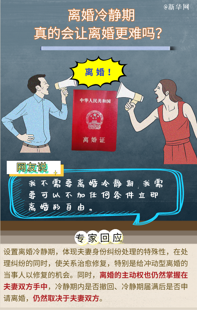 對“離婚冷靜期”還有疑問？專家回應(yīng)六大關(guān)切！
