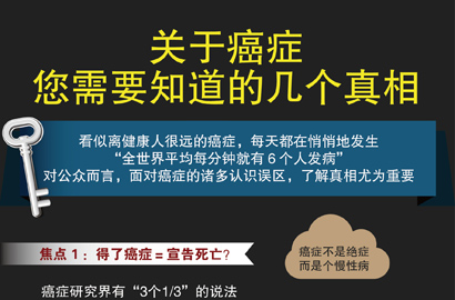 關于癌癥，您需要知道的幾個真相