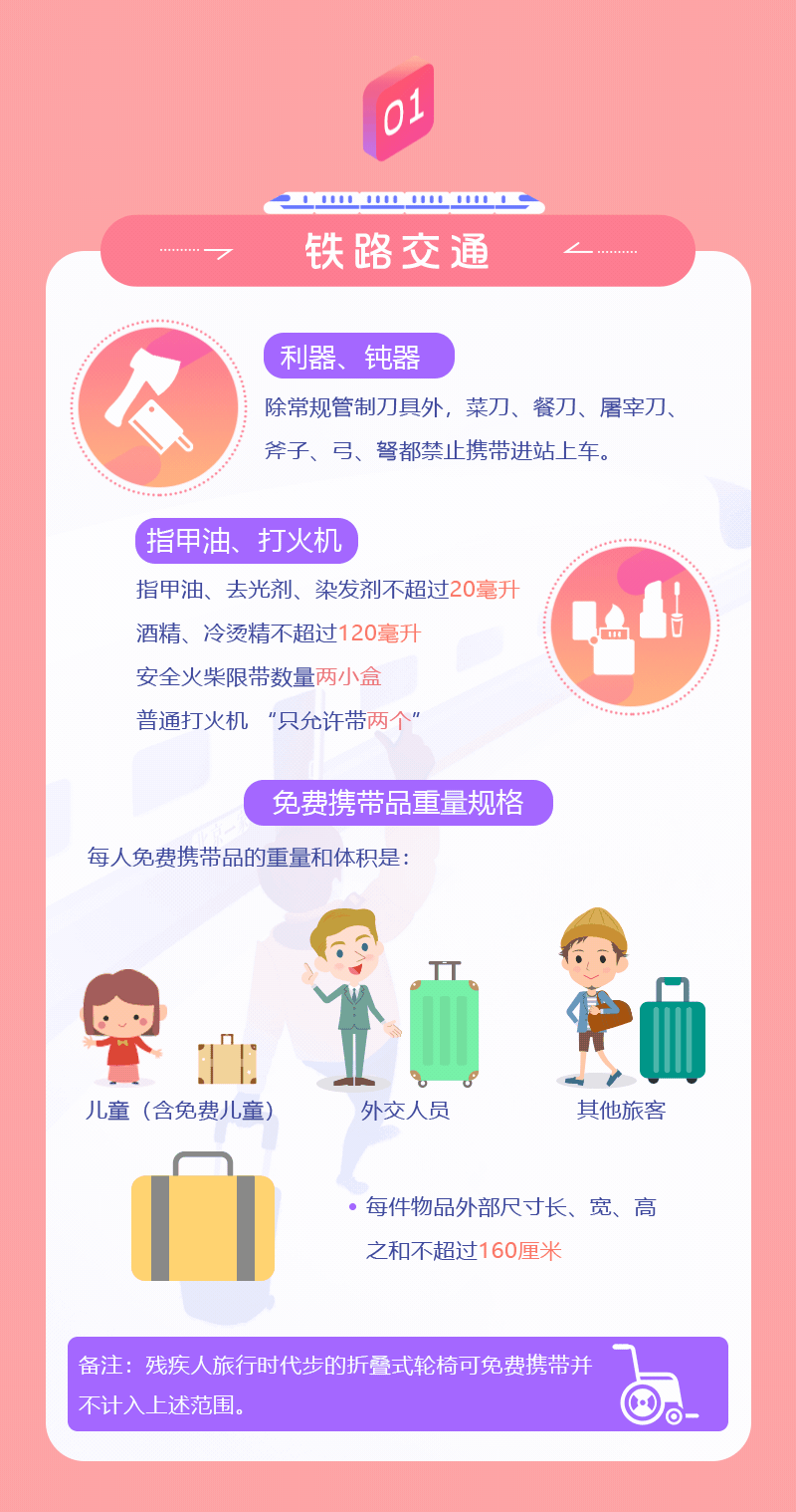 春運(yùn)期間，乘坐公共交通工具這些東西要慎帶！