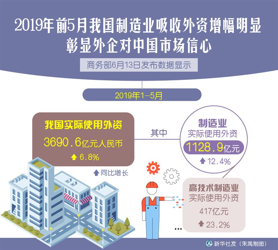 （新華全媒頭條·中國經(jīng)濟(jì)基層行·圖文互動）（4）看！這就是中國經(jīng)濟(jì)的底氣——當(dāng)前中國經(jīng)濟(jì)觀察之三
