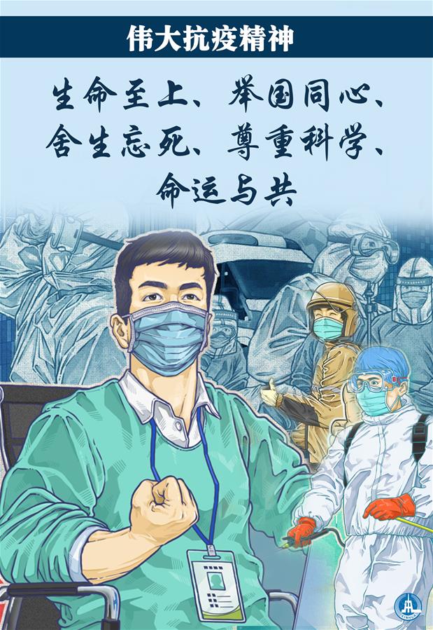 （圖表·海報(bào)）［時(shí)政］偉大抗疫精神：生命至上、舉國同心、舍生忘死、尊重科學(xué)、命運(yùn)與共