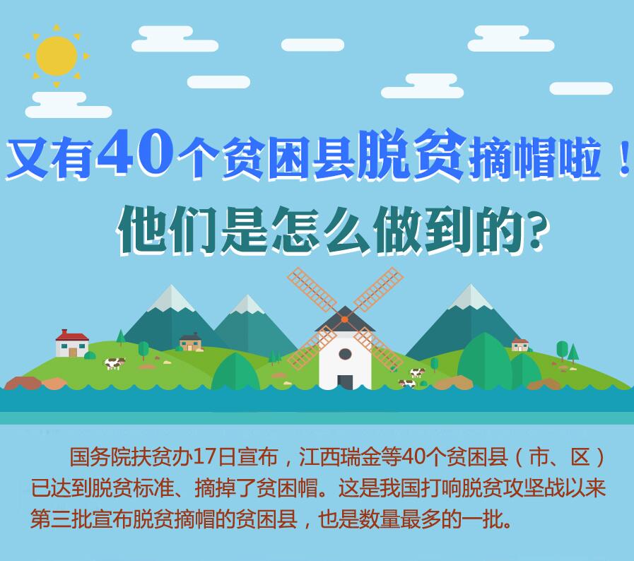 【圖解】又有40個(gè)貧困縣脫貧摘帽啦！他們是怎么做到的？