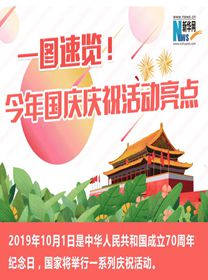 一圖速覽！今年國慶慶?；顒恿咙c
