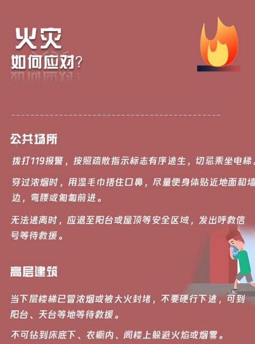 火災(zāi)如何應(yīng)對？