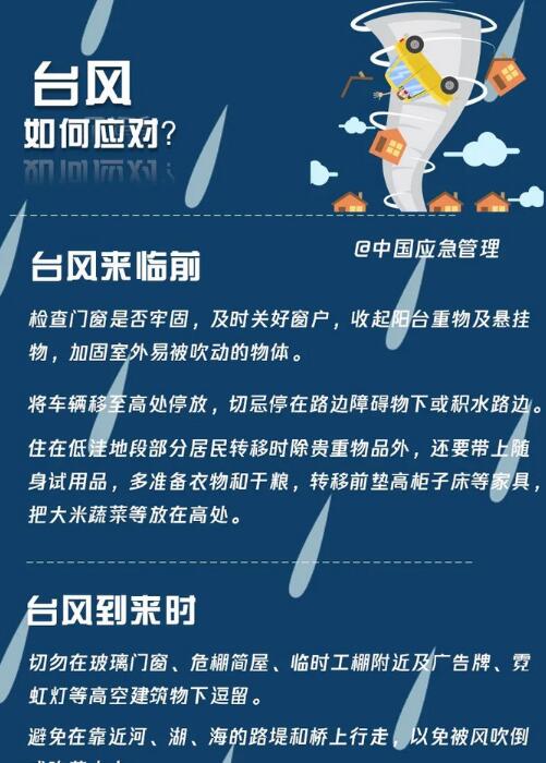 臺風(fēng)如何應(yīng)對？
