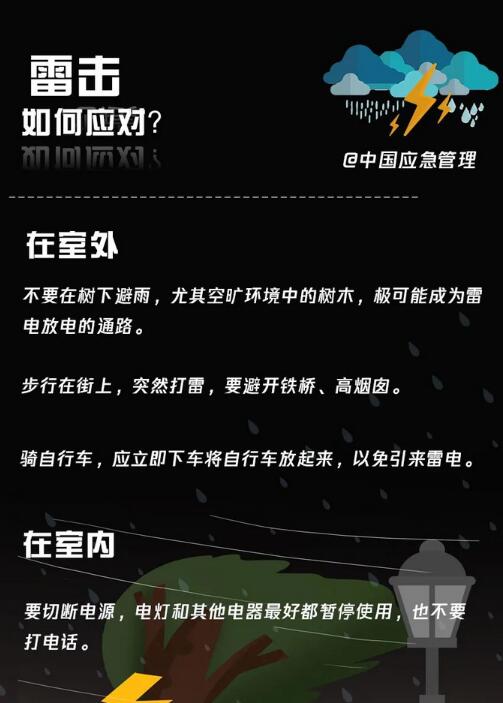 雷擊如何應(yīng)對？