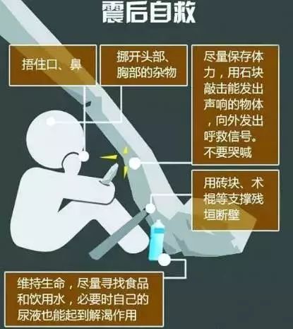 記住這些知識 關(guān)鍵時刻能救命！