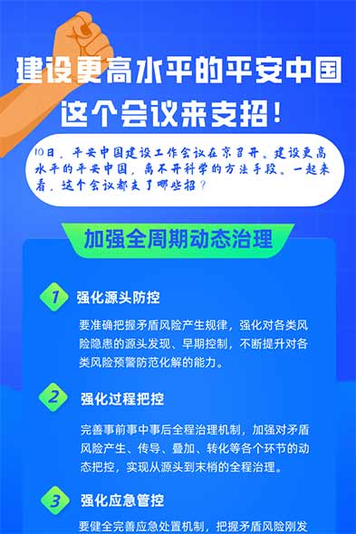 建設(shè)更高水平的平安中國 這個會議來支招！