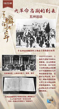 1925，大革命高潮的到來(lái)