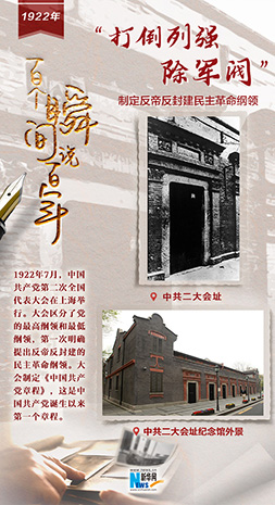 1922，“打倒列強(qiáng)，除軍閥”