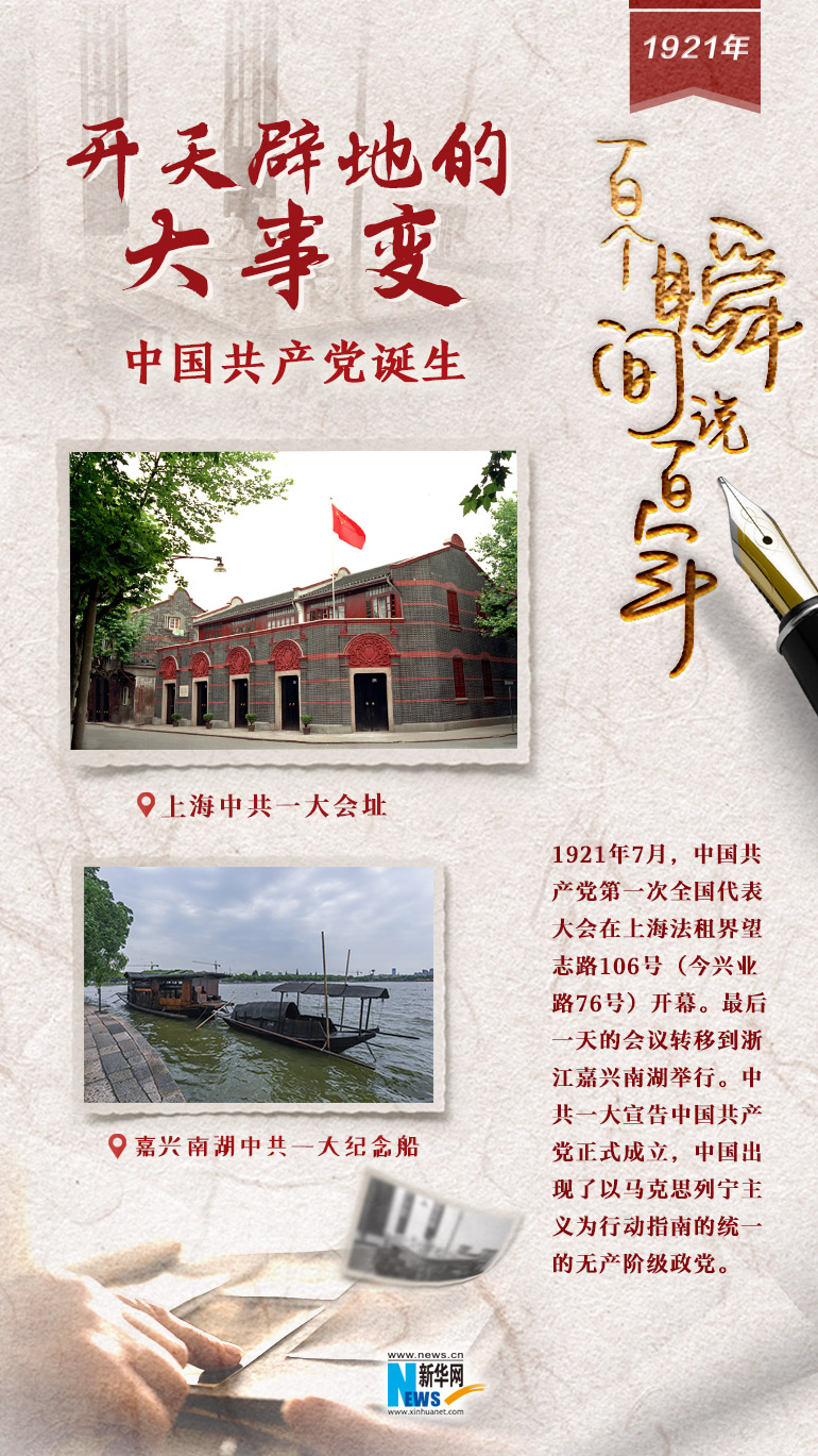 1921，開(kāi)天辟地的大事變