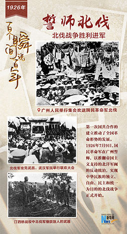 1926，誓師北伐