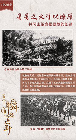 1928，星星之火可以燎原