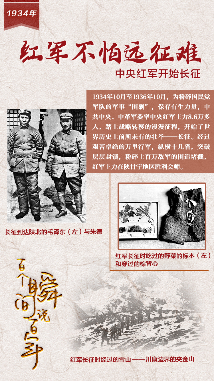 1934，紅軍不怕遠(yuǎn)征難