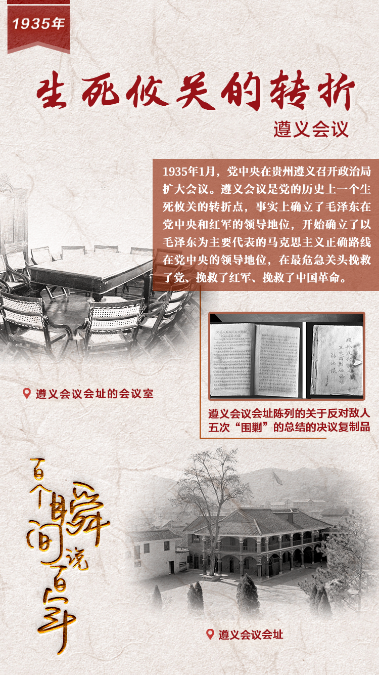 1935，生死攸關(guān)的轉(zhuǎn)折