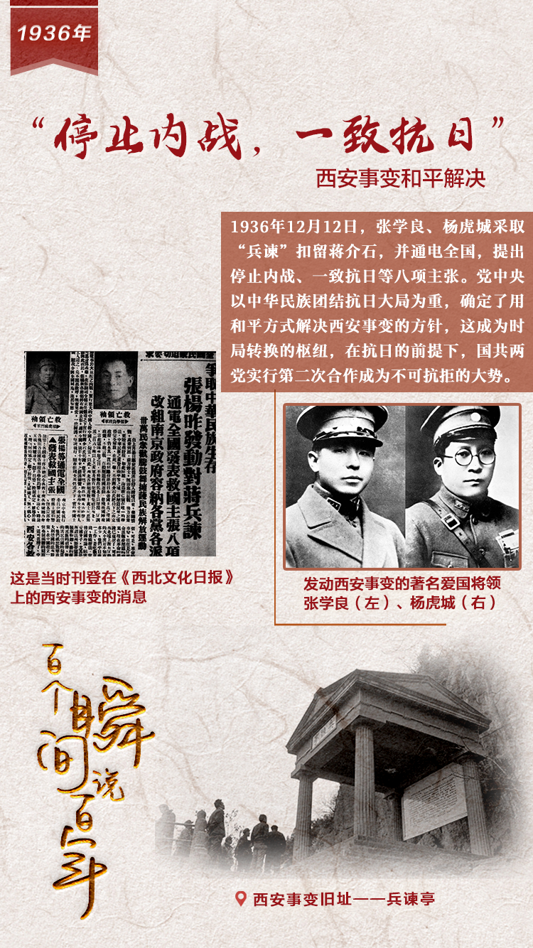 1936，“停止內(nèi)戰(zhàn)，一致抗日”