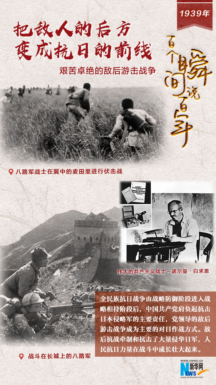 1939，把敵人的后方變成抗日的前線