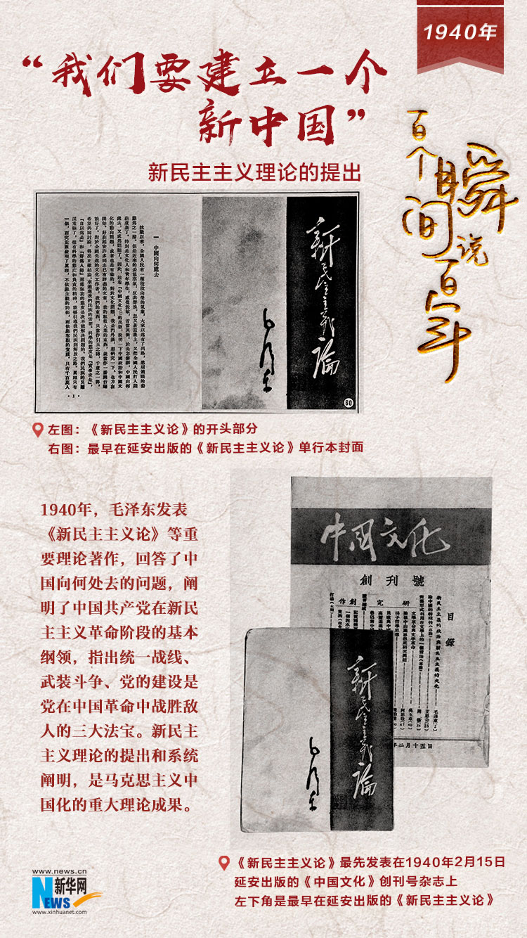 1940，“我們要建立一個(gè)新中國(guó)”