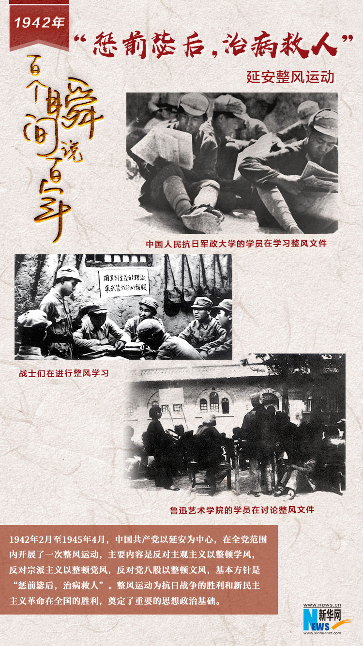 1942，“懲前毖后，治病救人”