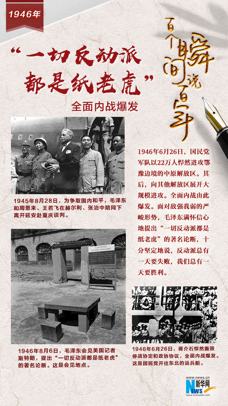 1946，“一切反動(dòng)派都是紙老虎”