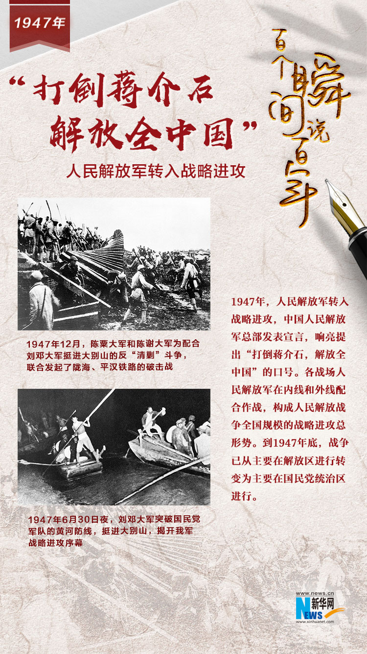 1947，“打倒蔣介石，解放全中國(guó)”
