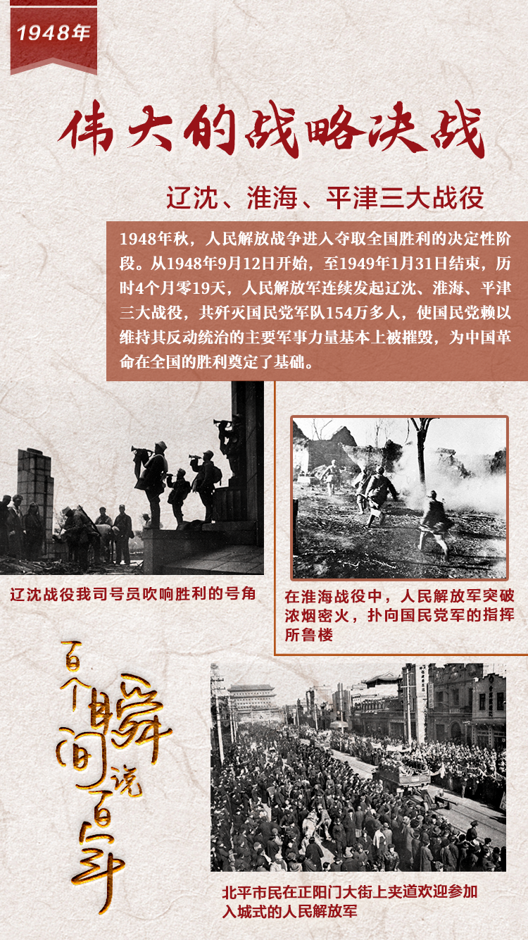 1948，偉大的戰(zhàn)略決戰(zhàn)