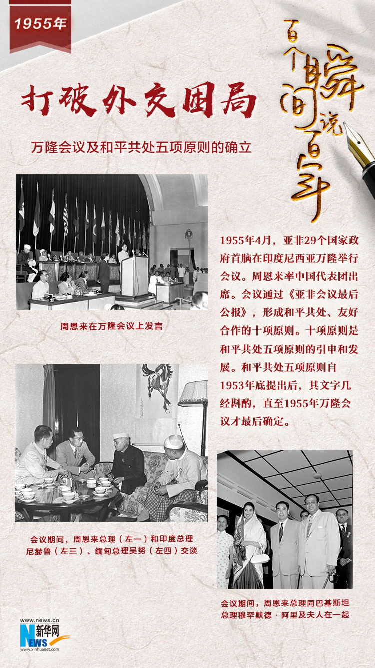 1955，打破外交困局
