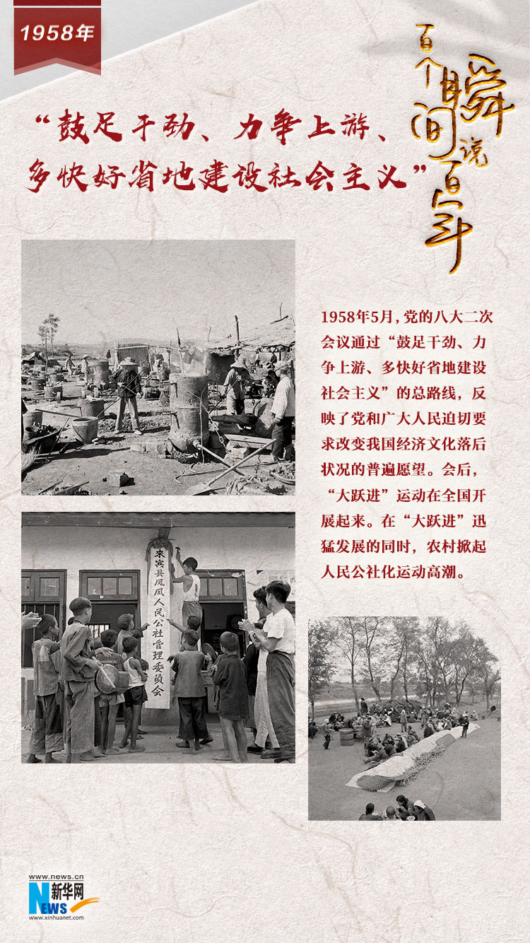1958，“鼓足干勁、力爭(zhēng)上游、多快好省地建設(shè)社會(huì)主義”