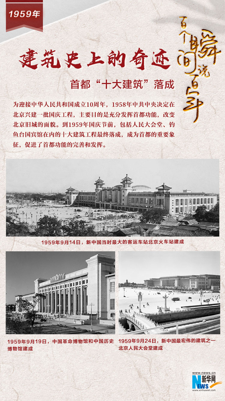 1959，建筑史上的奇跡