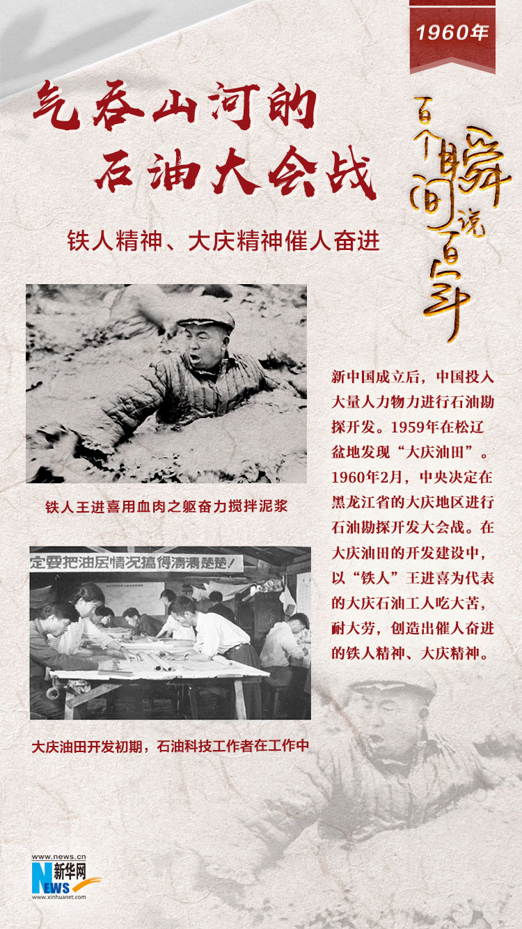 1960，氣吞山河的石油大會(huì)戰(zhàn)