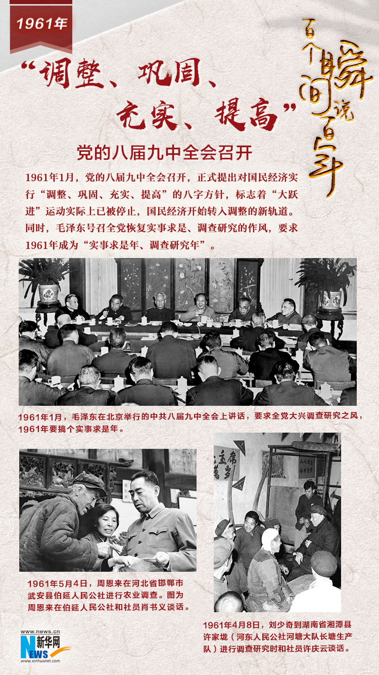 1961，“調(diào)整、鞏固、充實(shí)、提高”