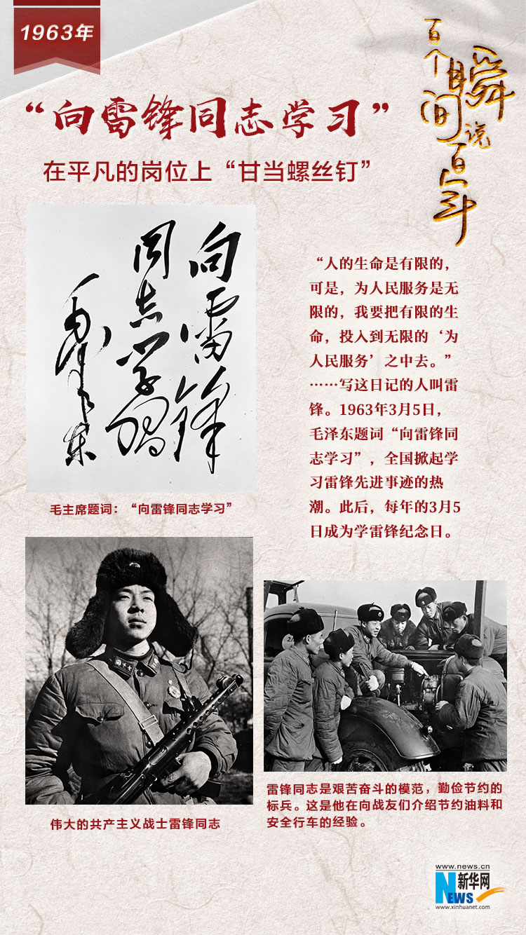 1963，“向雷鋒同志學(xué)習(xí)”