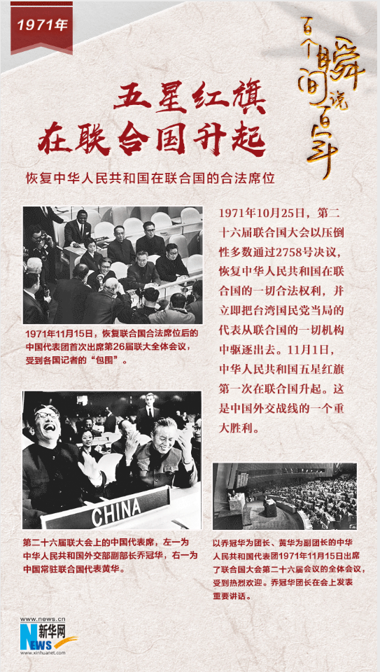 1971，五星紅旗在聯(lián)合國(guó)升起