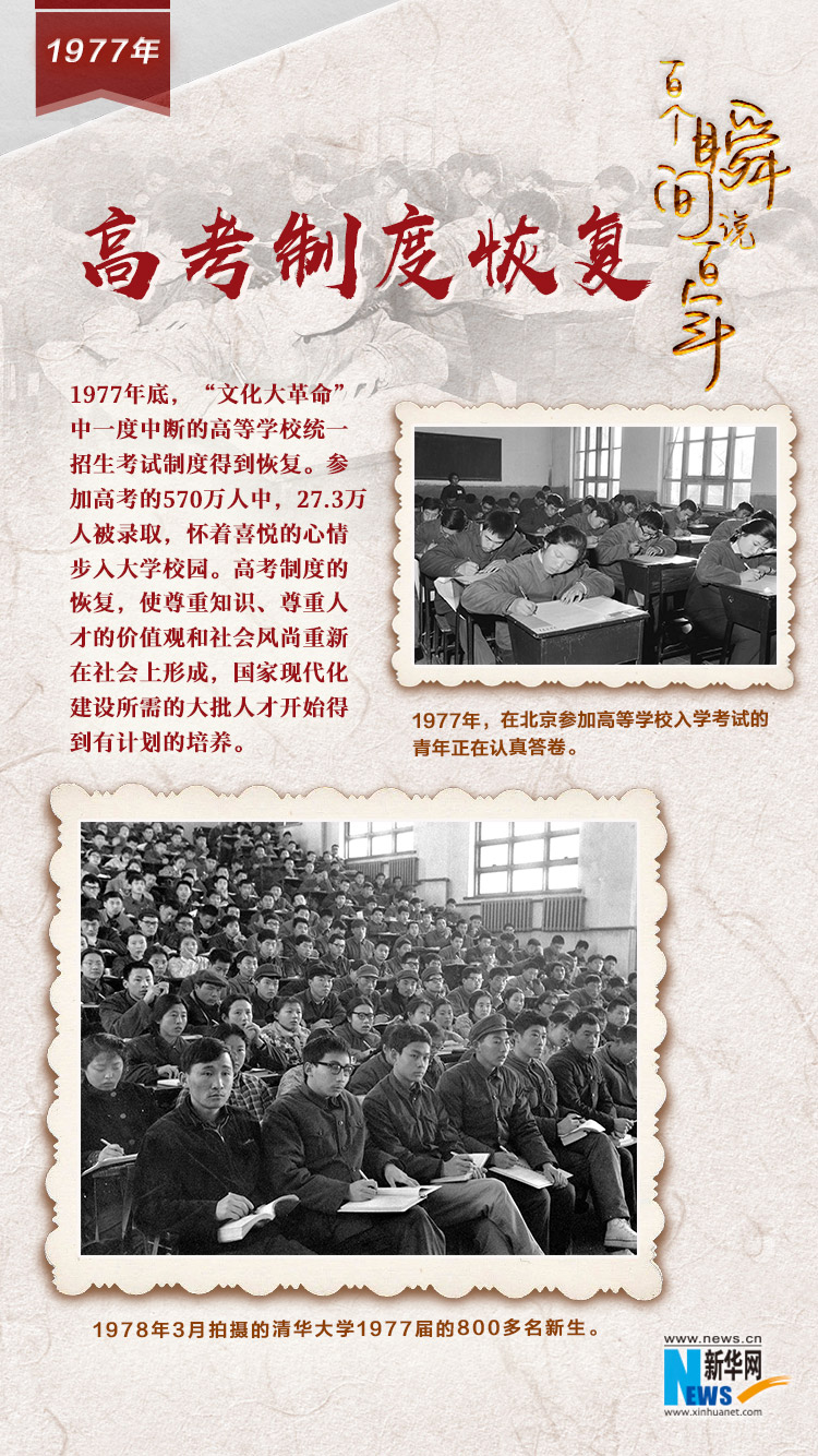 1977，高考制度恢復(fù)