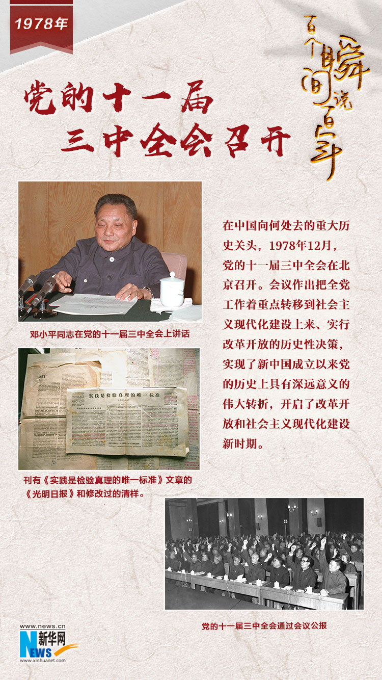 1978，黨的十一屆三中全會(huì)召開(kāi)