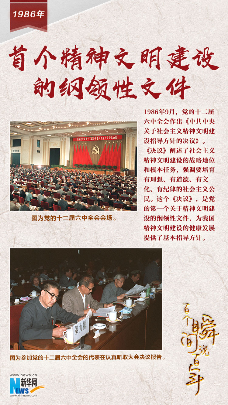 1986，首個(gè)精神文明建設(shè)的綱領(lǐng)性文件