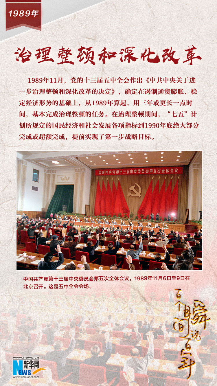 1989，治理整頓和深化改革