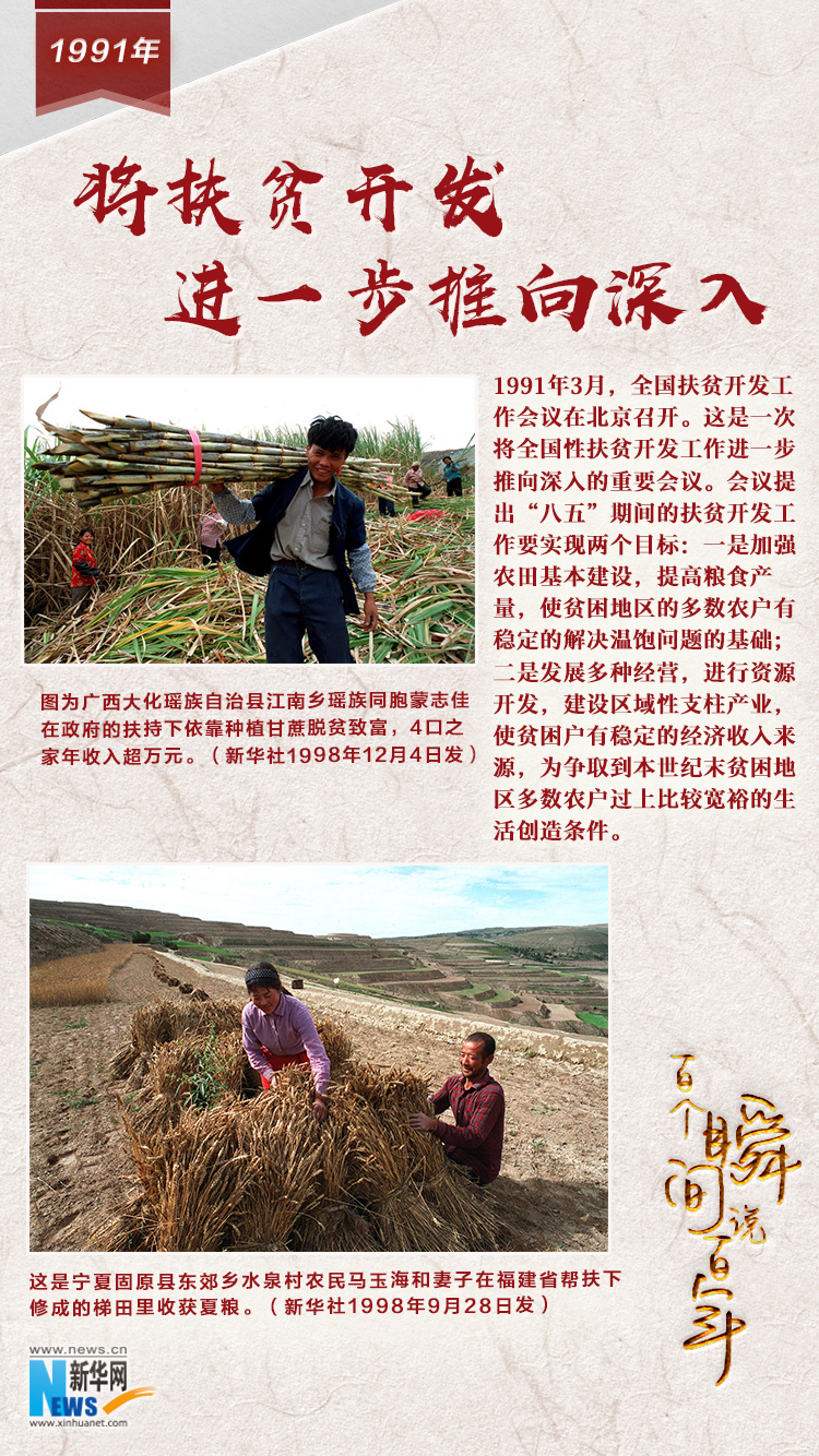 1991，將扶貧開(kāi)發(fā)進(jìn)一步推向深入