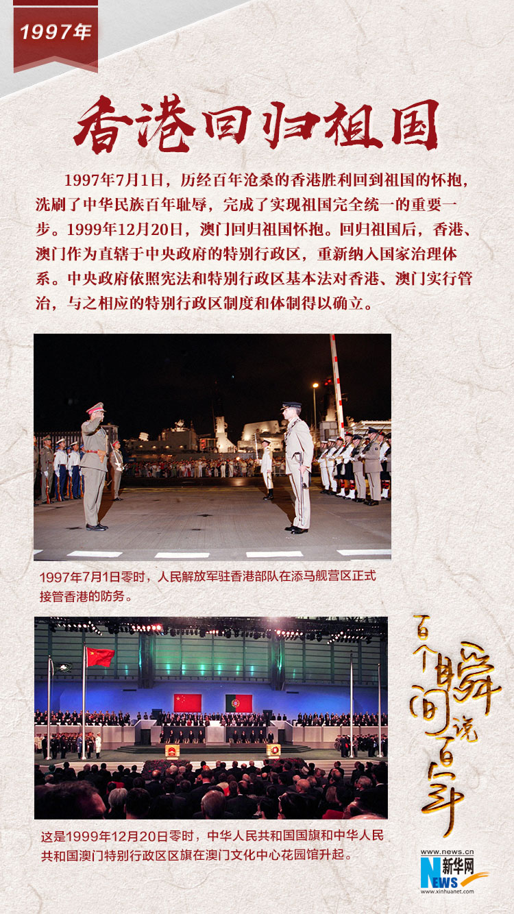 1997，香港回歸祖國(guó)