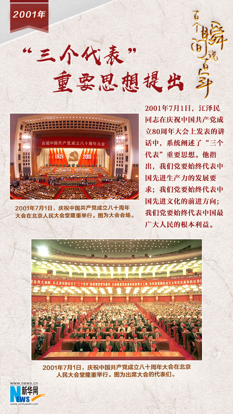 2001，“三個(gè)代表”重要思想提出