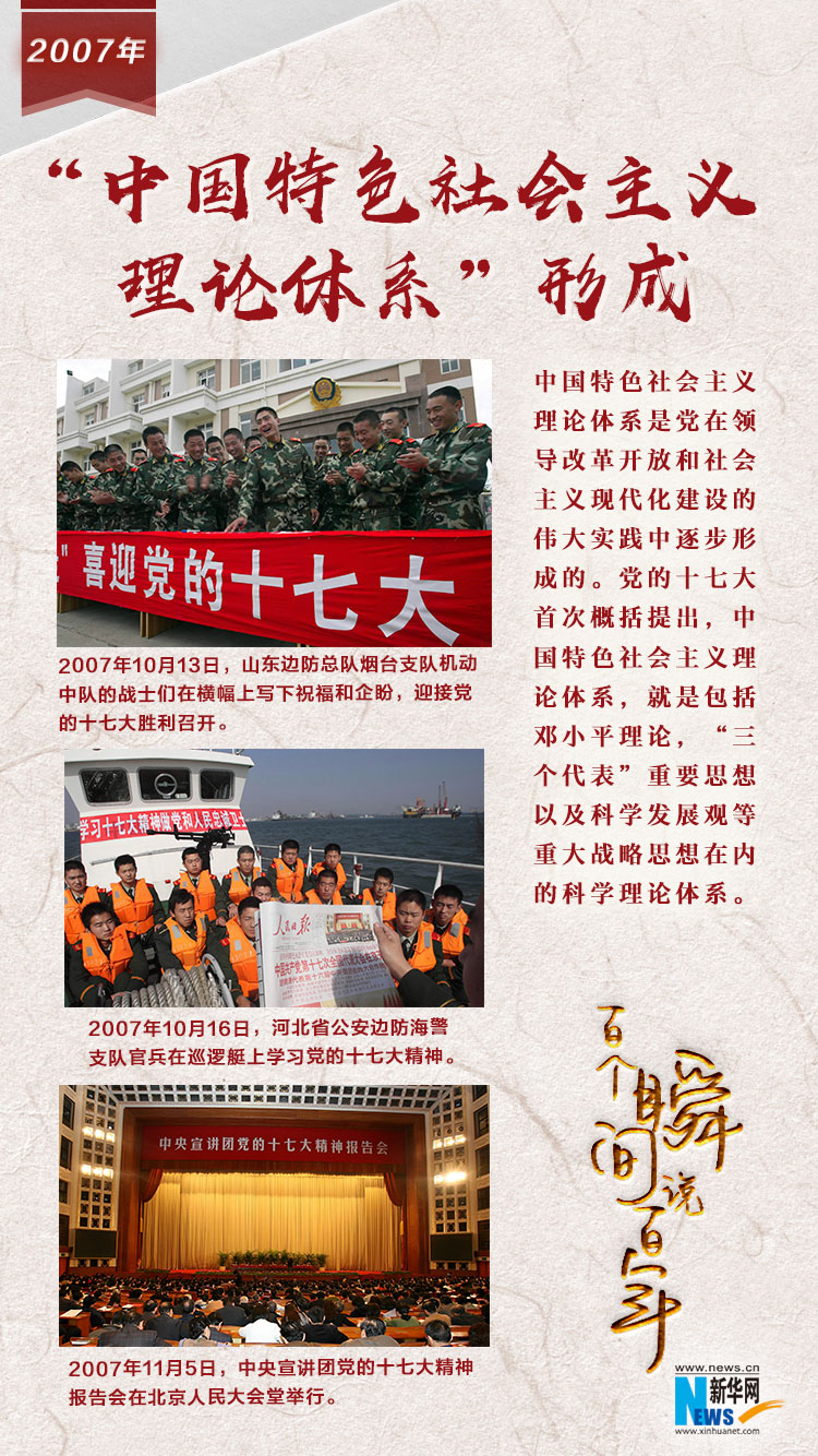 2007，“中國(guó)特色社會(huì)主義理論體系”形成